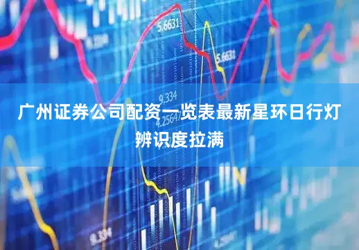 广州证券公司配资一览表最新星环日行灯辨识度拉满